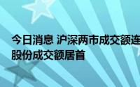 今日消息 沪深两市成交额连续第6个交易日破万亿元，通威股份成交额居首