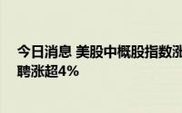 今日消息 美股中概股指数涨幅扩大至1%，京东、BOSS直聘涨超4%