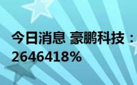 今日消息 豪鹏科技：IPO网上中签率为0.0132646418%