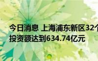 今日消息 上海浦东新区32个重大产业科技项目开工，预计投资额达到634.74亿元