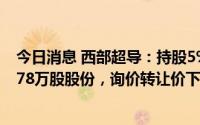 今日消息 西部超导：持股5%以上股东拟询价转让公司572.78万股股份，询价转让价下限100元/股