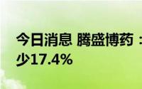 今日消息 腾盛博药：上半年其他收入同比减少17.4%