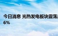 今日消息 光热发电板块震荡走低，蓝科高新、川润股份跌超6%