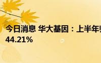 今日消息 华大基因：上半年归母净利润6.06亿元，同比下降44.21%