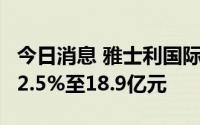 今日消息 雅士利国际：上半年收入同比下降12.5%至18.9亿元