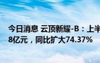 今日消息 云顶新耀-B：上半年权益持有人应占期内亏损6.68亿元，同比扩大74.37%