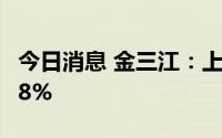 今日消息 金三江：上半年归母净利同比增18.8%