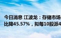 今日消息 江波龙：存储市场需求转弱，上半年归母净利润同比降45.57%，拟每10股派4.8元