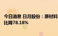 今日消息 日月股份：原材料高位运行，上半年归母净利润同比降78.18%