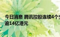 今日消息 腾讯控股连续4个交易日回购数超百万，累计耗资逾14亿港元