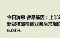 今日消息 睿昂基因：上半年归母净利同比降14.63%，承接新冠核酸检测业务后常规临床实验室自建项目收入同比增366.03%