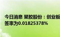 今日消息 聚胶股份：创业板IPO回拨后网上定价发行最终中签率为0.01825378%