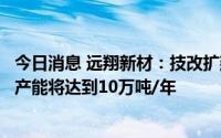 今日消息 远翔新材：技改扩建完成后，预计明年初二氧化硅产能将达到10万吨/年