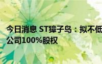 今日消息 ST獐子岛：拟不低于4918.89万元挂牌转让全资子公司100%股权