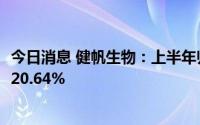 今日消息 健帆生物：上半年归母净利润7.48亿元，同比增长20.64%