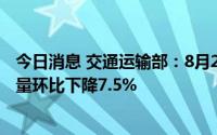 今日消息 交通运输部：8月24日，监测港口完成集装箱吞吐量环比下降7.5%