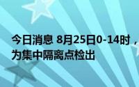 今日消息 8月25日0-14时，杭州新增2例无症状感染者，均为集中隔离点检出