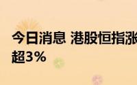 今日消息 港股恒指涨超2%，恒生科技指数涨超3%
