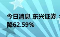 今日消息 东兴证券：上半年归母净利润同比降62.59%