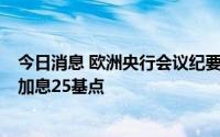 今日消息 欧洲央行会议纪要：部分欧洲央行官员倾向于7月加息25基点