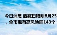 今日消息 西藏日喀则8月25日新增本土无症状感染者162例，全市现有高风险区143个