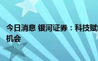 今日消息 银河证券：科技赋能双碳，关注先进低碳技术投资机会