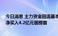 今日消息 主力资金回流基本金属板块近15亿元，中矿资源净买入4.2亿元居榜首