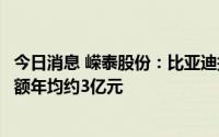 今日消息 嵘泰股份：比亚迪拟向公司采购电机壳体，预估金额年均约3亿元