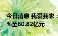 今日消息 我爱我家：上半年营收同比降0.77%至60.82亿元