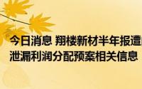 今日消息 翔楼新材半年报遭问询：要求说明是否向特定对象泄漏利润分配预案相关信息