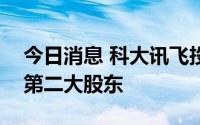 今日消息 科大讯飞投资贝塔树智慧体育，为第二大股东