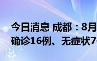 今日消息 成都：8月26日0-12时，新增本土确诊16例、无症状7例