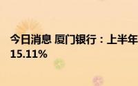 今日消息 厦门银行：上半年归母净利润12.32亿元，同比增15.11%