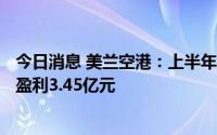 今日消息 美兰空港：上半年净亏损1178.81万元，去年同期盈利3.45亿元
