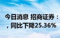 今日消息 招商证券：上半年净利润42.88亿元，同比下降25.36%