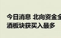 今日消息 北向资金全天净流入超50亿元，白酒板块获买入最多