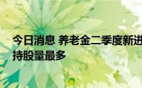 今日消息 养老金二季度新进46股，增持21股，分众传媒获持股量最多