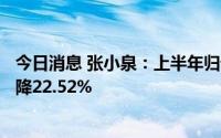 今日消息 张小泉：上半年归母净利润3428.95万元，同比下降22.52%