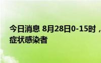 今日消息 8月28日0-15时，海口新增3例确诊病例和1例无症状感染者