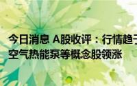 今日消息 A股收评：行情趋于平淡，沪指0.14%，酒店餐饮、空气热能泵等概念股领涨
