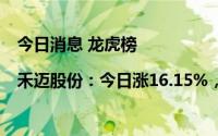 今日消息 龙虎榜|禾迈股份：今日涨16.15%，四机构净卖出8268.49万元