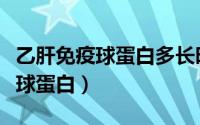 乙肝免疫球蛋白多长时间内打有效（乙肝免疫球蛋白）