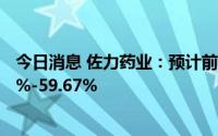 今日消息 佐力药业：预计前三季度归母净利润同比增52.07%-59.67%