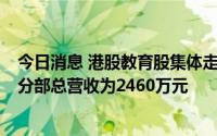 今日消息 港股教育股集体走强，新东方在线5月止直播电商分部总营收为2460万元