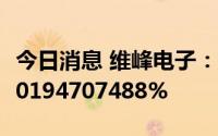 今日消息 维峰电子：创业板IPO网上中签率0.0194707488%