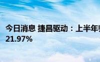 今日消息 捷昌驱动：上半年归母净利润1.88亿元，同比上涨21.97%