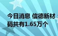 今日消息 信德新材：创业板IPO网上中签号码共有1.65万个