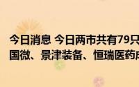 今日消息 今日两市共有79只个股发生146宗大宗交易，紫光国微、景津装备、恒瑞医药成交额居前