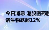 今日消息 港股医药股普跌，翰森制药、康希诺生物跌超12%