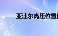 亚速尔高压位置图（亚速尔高压）